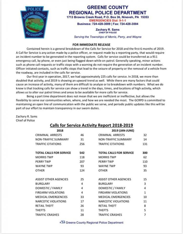 2018 / 2019 Status Report